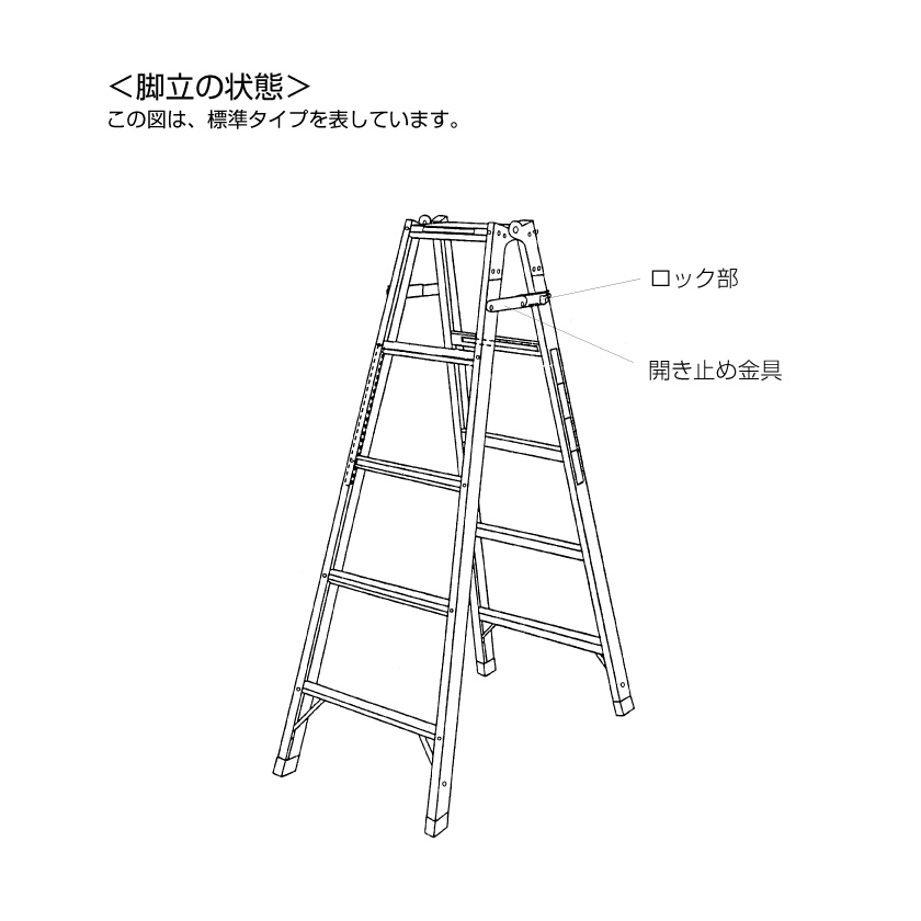 脚立の安全な使い方 | 製品の安全な使い方 | サポート | 梯子、脚立のパイオニア 長谷川工業株式会社