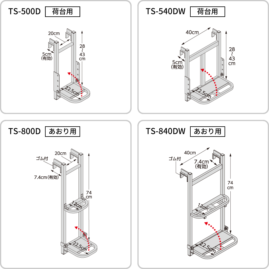 トラックの荷役作業 | 梯子、脚立のパイオニア 長谷川工業株式会社